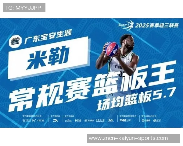 于喜淼荣膺MVP2025赛季超三联赛常规赛各项大奖揭晓
