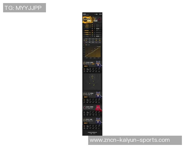 沃尔赞约基奇轻松自如的表现与其他球员拼尽全力形成鲜明对比 沃尔赞约基奇轻松自如的表现与其他球员拼尽全力形成鲜明对比